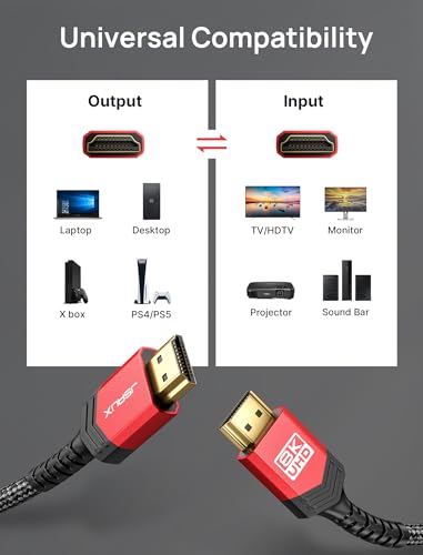 JSAUX 8K HDMI Cables 2.1 - High-Speed 10FT Dual Pack for Enhanced Gaming and Entertainment