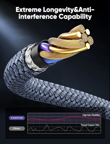 Highwings 8K HDMI 2.1 Cable - Ultra High-Speed Slim Cord for 4K@120Hz & 8K@60Hz