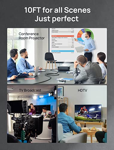 JSAUX 8K HDMI Cables 2.1 - High-Speed 10FT Dual Pack for Enhanced Gaming and Entertainment