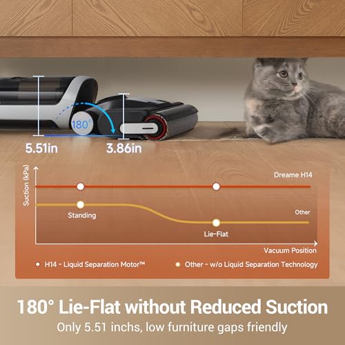 dreame H14 Wet Dry Vacuum Cleaner: 180° Flat Reach, Powerful Suction, Smart Floor Cleaning