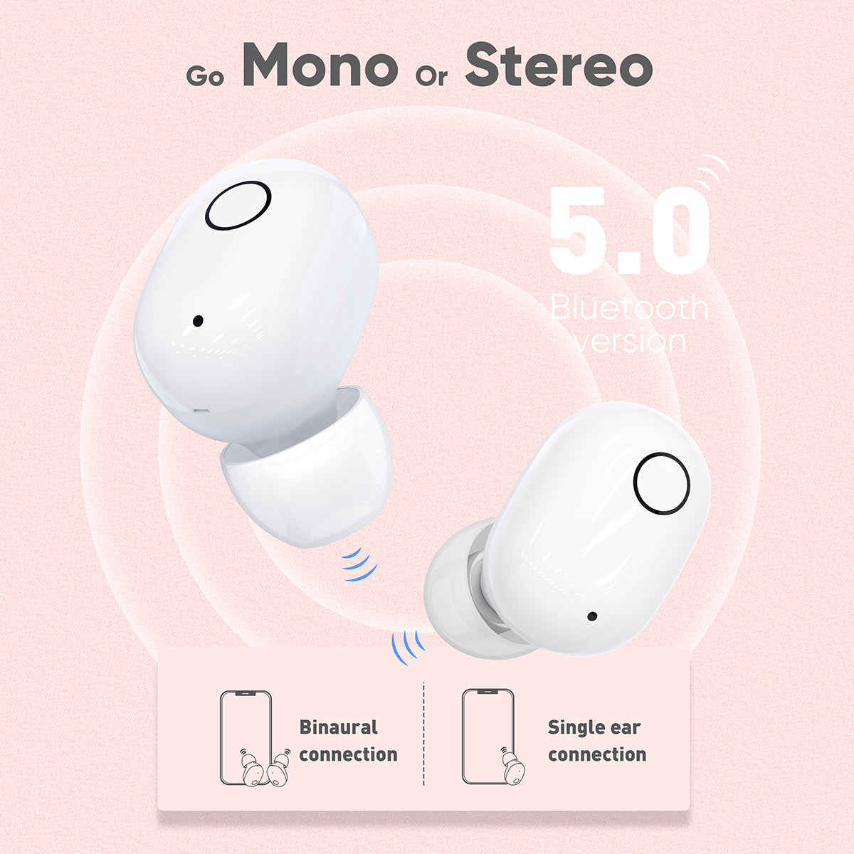 Premium Wireless TWS Earbuds with Enhanced Bass and Touch Controls