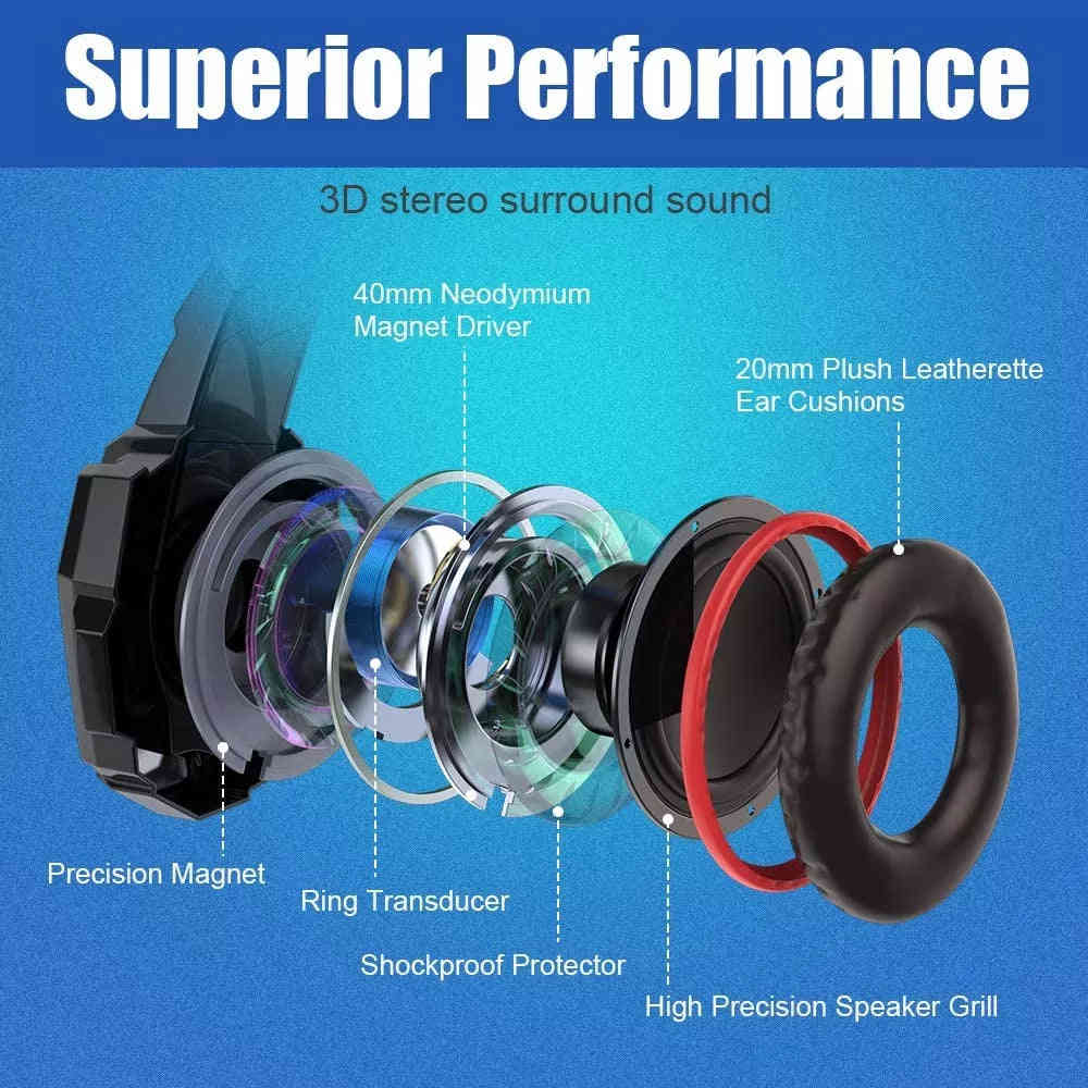 Advanced Gaming Headset with Active Noise Cancellation
