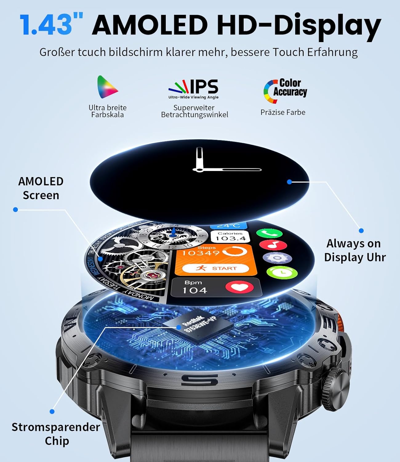 Nektom K60 Rugged Smartwatch with AMOLED Display