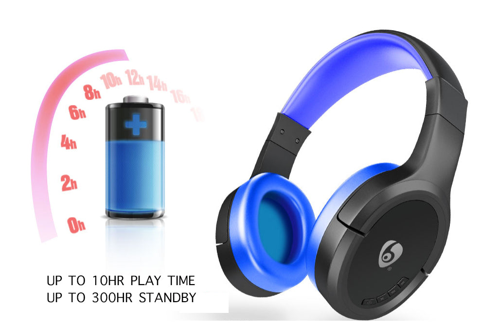 Ovleng MX777 Premium Bluetooth Headphones with SD Card, FM, and AUX