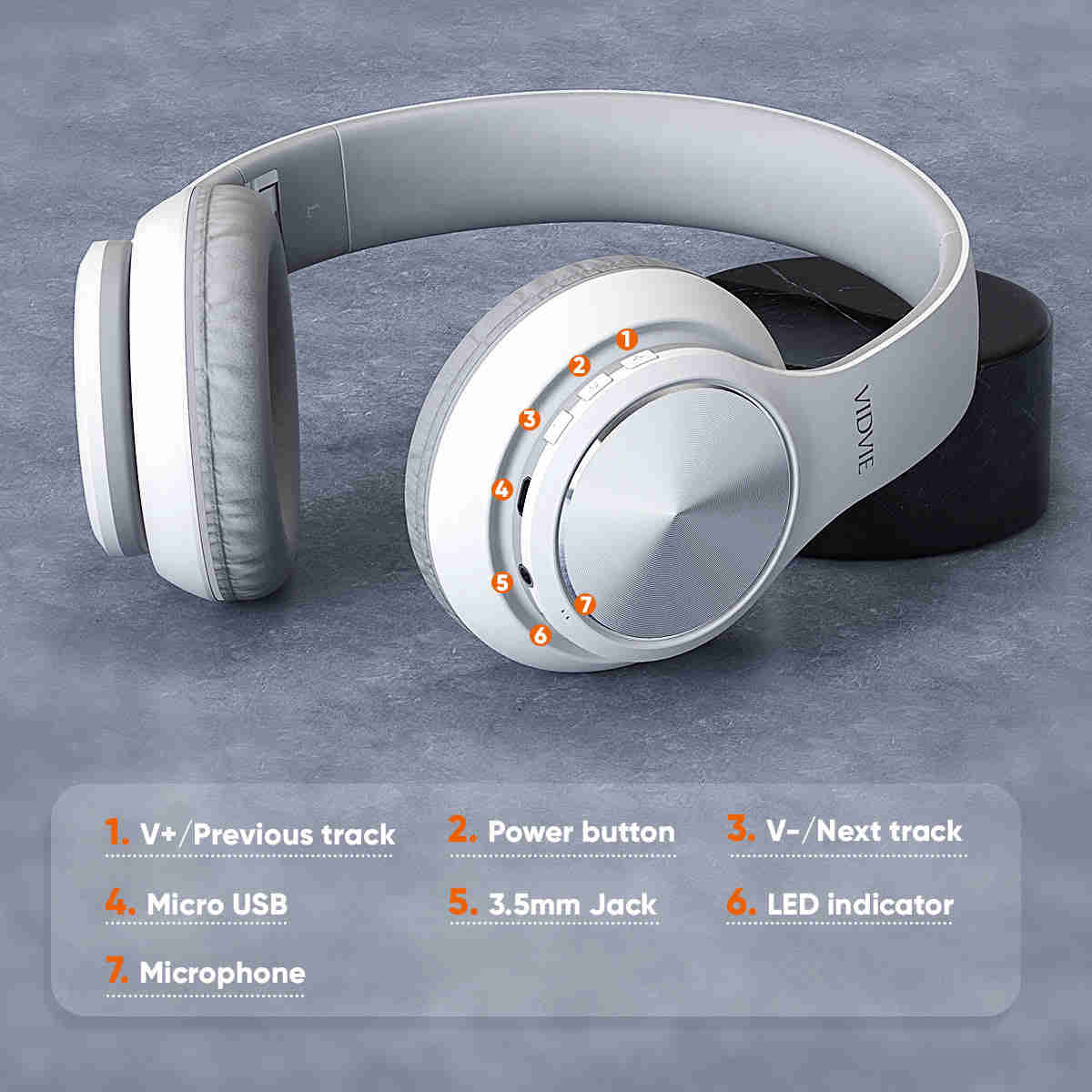 Wireless Bluetooth 5.0 Over-Ear Headphones with Deep Bass - White