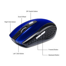 2.4GHz Dual Wireless Optical Mice Set with USB Receiver
