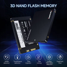 Fanxiang High-Performance SSD Collection - 1TB, 2TB, 4TB Variants