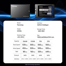 Fanxiang High-Performance SSD Collection - 1TB, 2TB, 4TB Variants