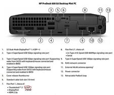 HP EliteDesk 600 G6 MINI Desktop PC - High-Performance Compact Workstation