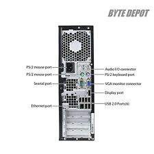 HP Desktop Computer PC i7 with 64GB RAM, 17TB Storage, Windows 11/10