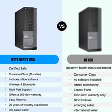 Dell High-End Desktop PC with Intel i7, 64GB RAM, 17TB SSD