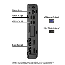 HP Mini Desktop PC - Intel Core i5, 32GB RAM, 2TB SSD