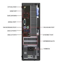 Dell High-End Desktop PC with Intel i7, 64GB RAM, 4TB SSD