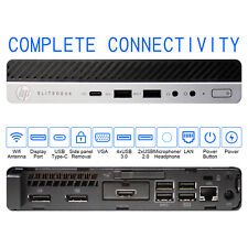 HP Micro Desktop Computer PC - Intel Core i7, 32GB RAM, m.2 SSD