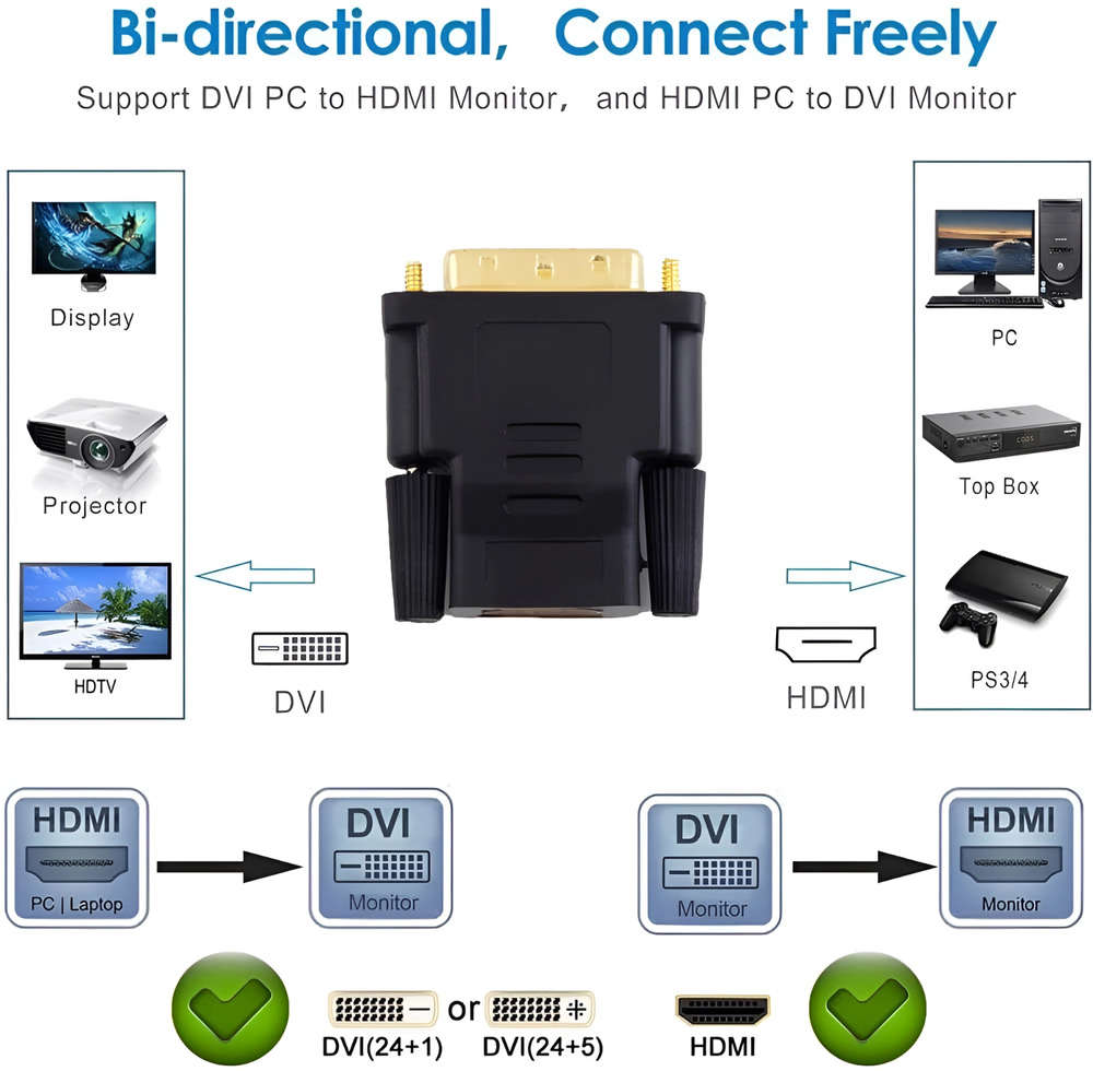 2-Pack DVI-D to HDMI Adapters for Enhanced Connectivity