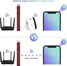 300Mbps WiFi Signal Booster - Extend Your Network Coverage