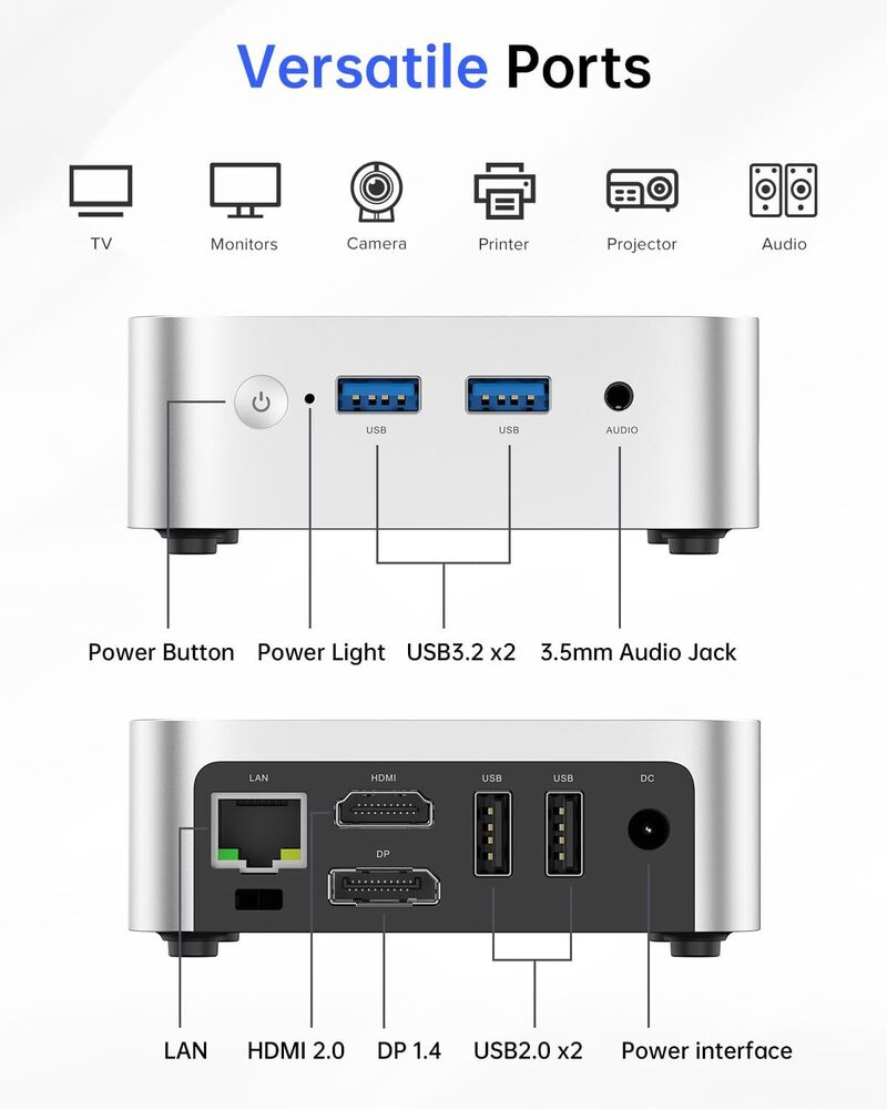 ACEMAGIC 4K Mini PC - Intel N97, Windows 11 Pro, 16GB RAM, 512GB SSD