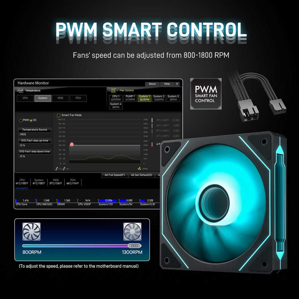DARKROCK F120 3-in-1 120mm RGB Cooling Fan with Infinite Mirror Design