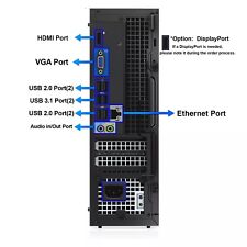 Dell High-Performance Desktop PC with i7 Processor and 14TB Storage