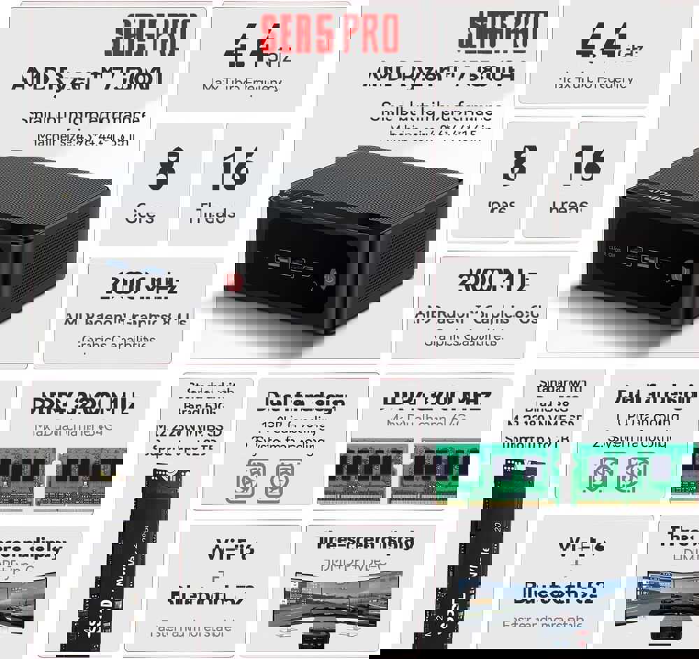 Beelink SER5 Mini PC - High-Performance Gaming Desktop with AMD Ryzen 7 PRO 5850U