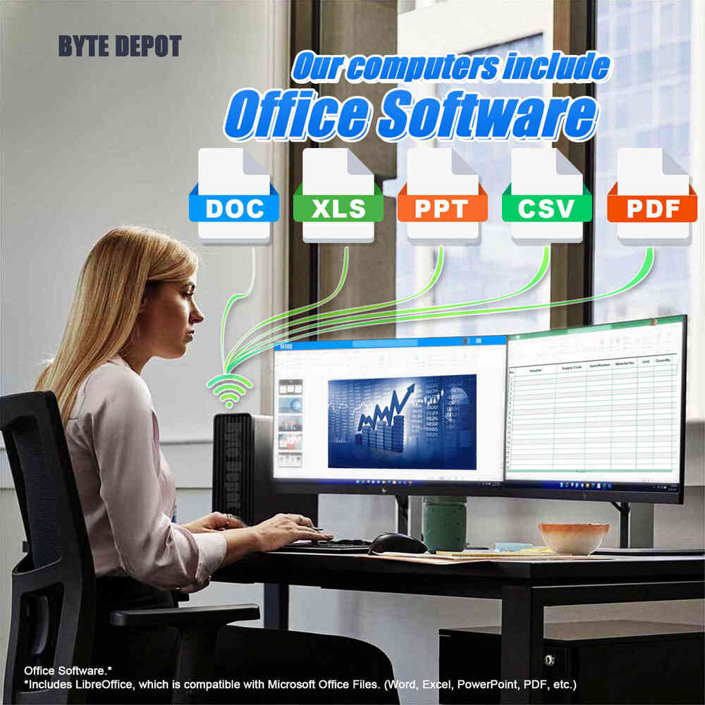 HP Compact Micro Desktop PC with Intel Core i5, 32GB RAM, 1TB SSD