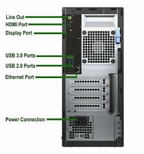 Dell OptiPlex 6th Gen Core i5 Business Desktop PC with 16GB RAM, 256GB NVMe SSD