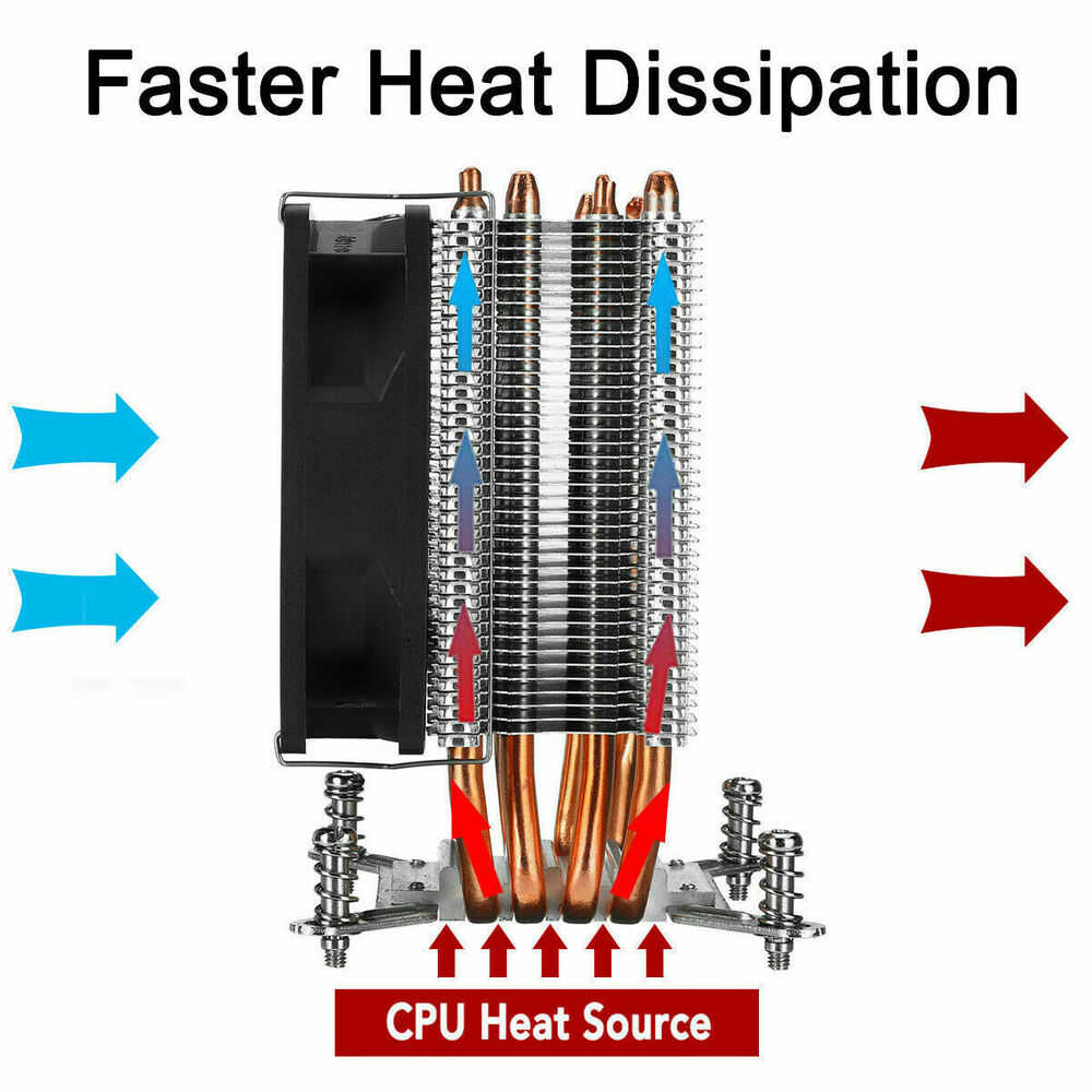 RGB LED Heatsink CPU Cooler for Intel LGA 2011 V2/V3/V4
