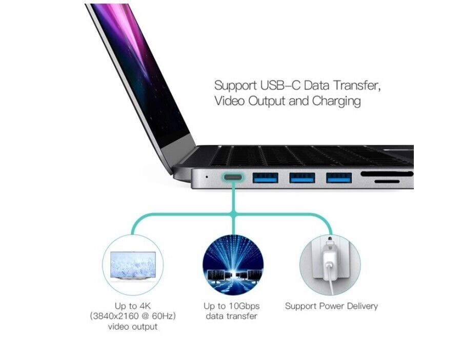 dodocool 7-in-1 Multiport Hub with Dual USB-C for Enhanced Connectivity