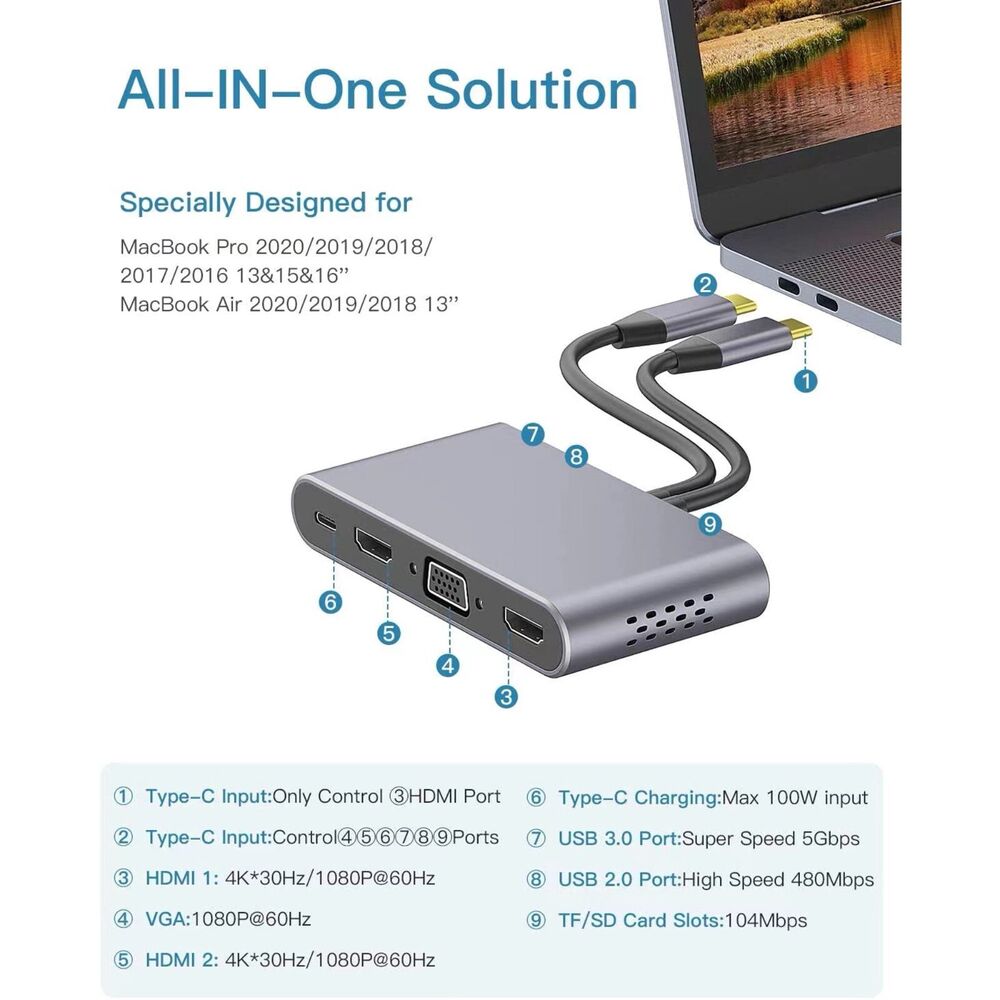 8-in-2 USB C Hub with Advanced Connectivity