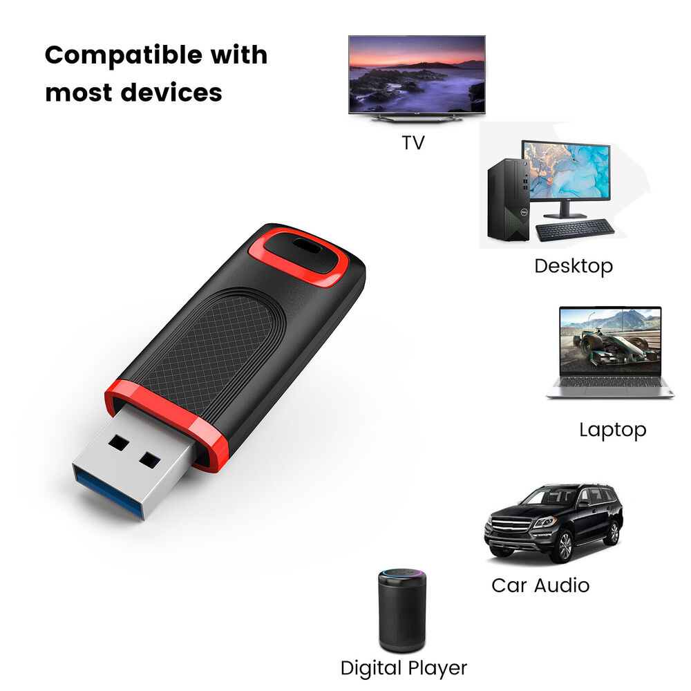 Enhanced Performance USB 3.0 Flash Drives - High-Capacity Storage