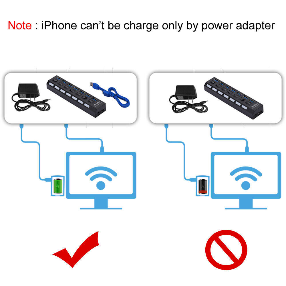 7-Port USB 3.0 Hub with Individual Switches and AC Power