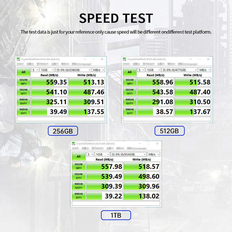 Netac M.2 SATA 6Gb/s SSD - High-Speed Storage Upgrade