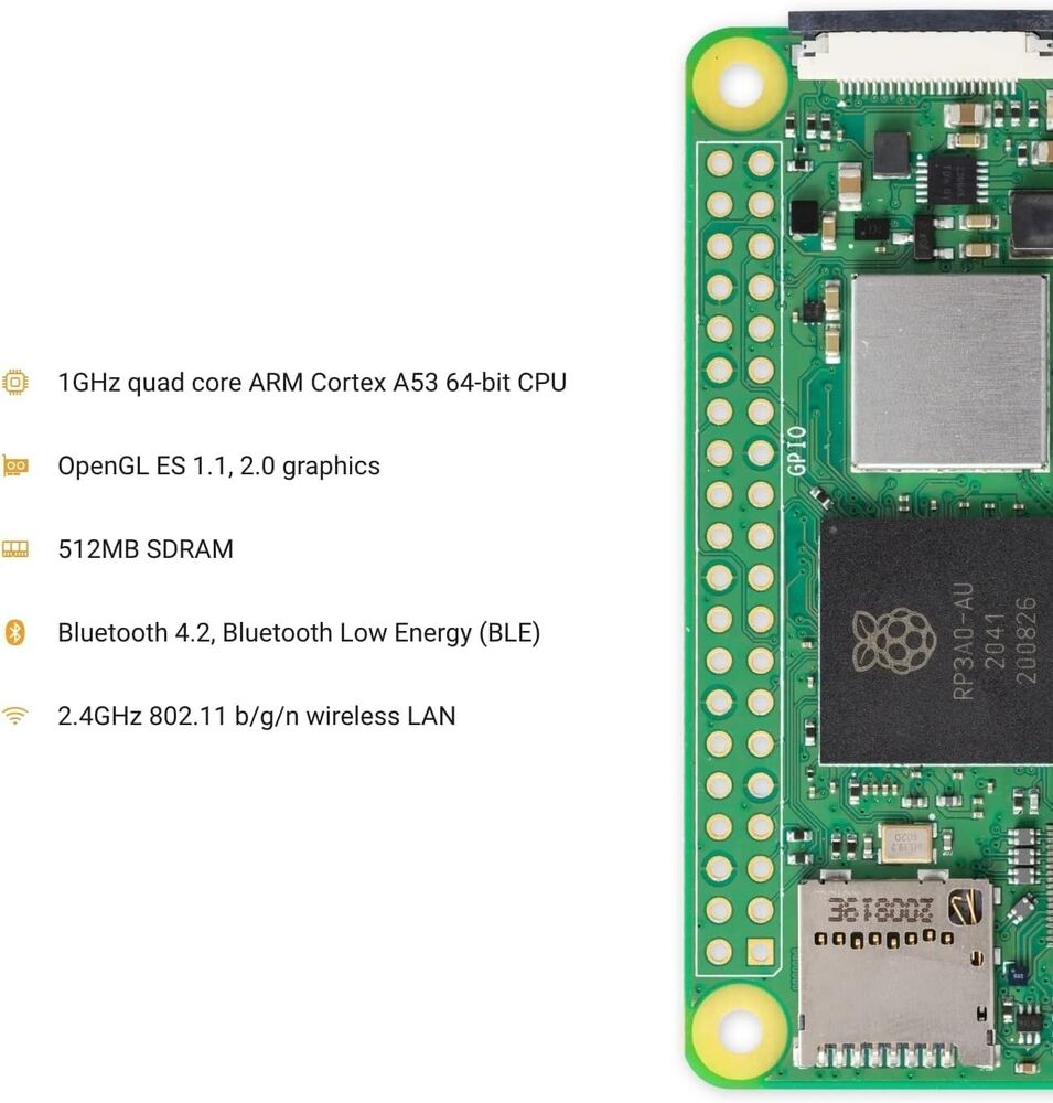 Raspberry Pi Zero 2 W - Compact and Powerful SBC for IoT and Home Automation