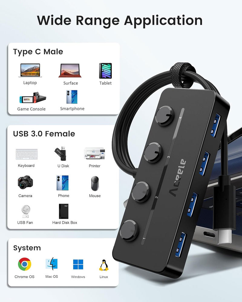 Aceele USB C Hub - 4-Port USB 3.0 Adapter for Enhanced Connectivity