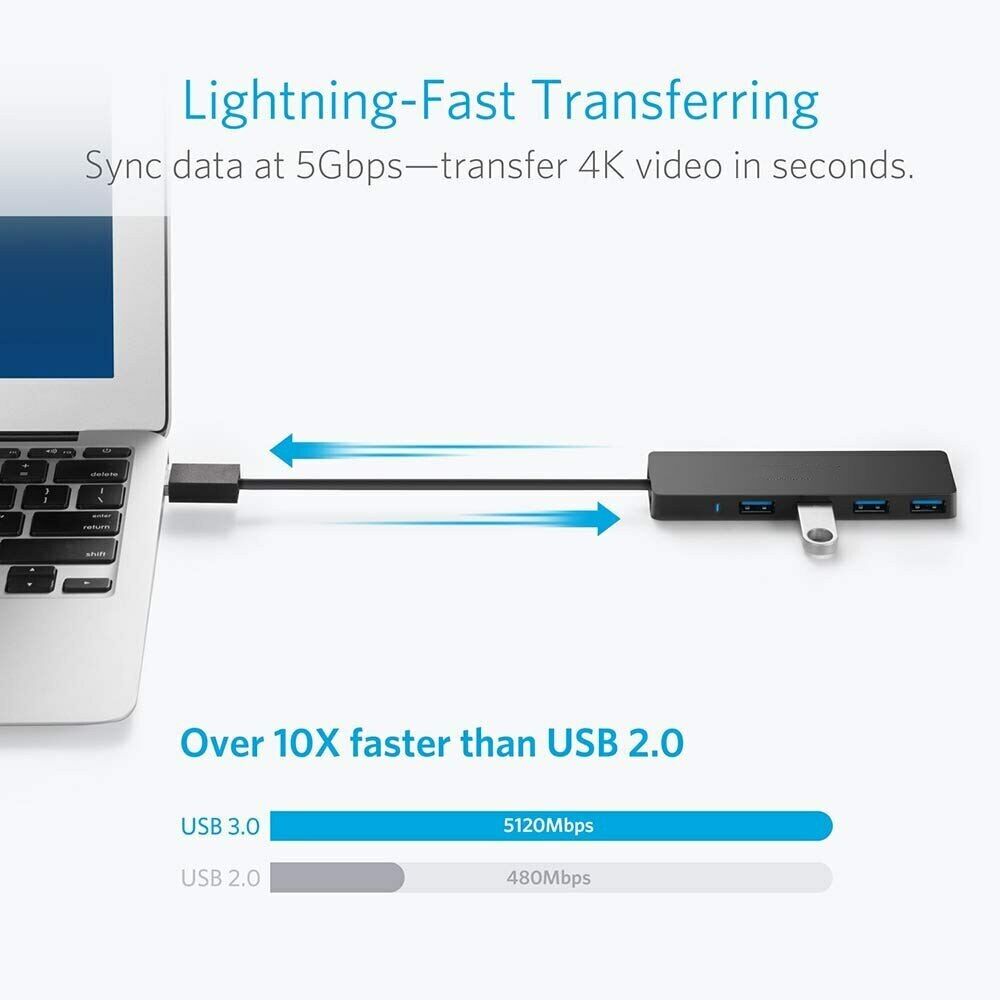 4-Port USB 3.0 Hub Adapter with Built-in Charger - Ultra Slim Design for High-Speed Connectivity