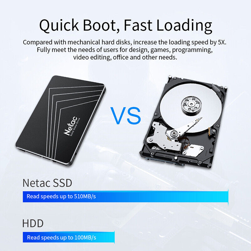Netac High-Speed SSDs - Boost Your Storage Performance