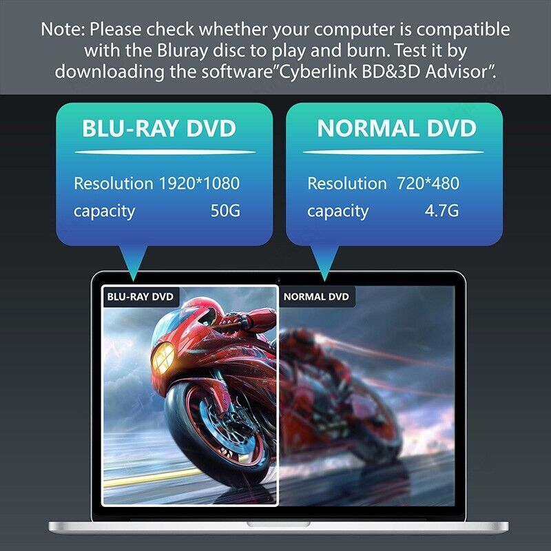 High-Speed USB 3.0 External Blu-ray Drive with Burning Capability