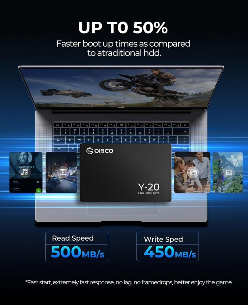 ORICO Y20 2TB SSD - High-Performance SATA III Internal Storage Drive