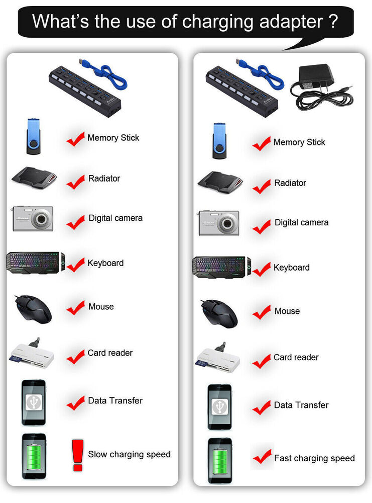 7-Port USB 3.0 Hub with Individual Switches and AC Power