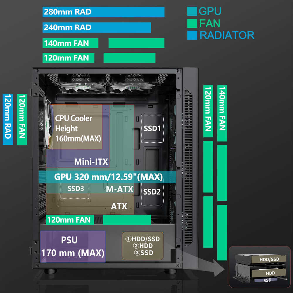 Premium ATX Gaming PC Case with RGB Fans