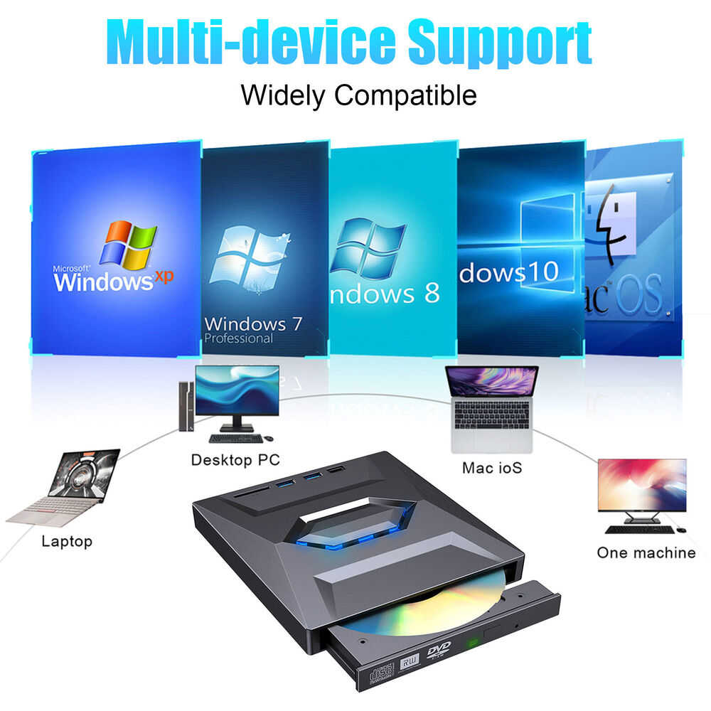 Ultra-Fast USB 3.0 External CD/DVD Drive for Enhanced Multimedia