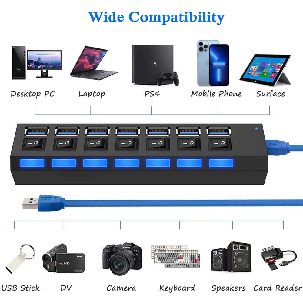 7-Port USB 3.0 Hub with AC Power for Enhanced Connectivity