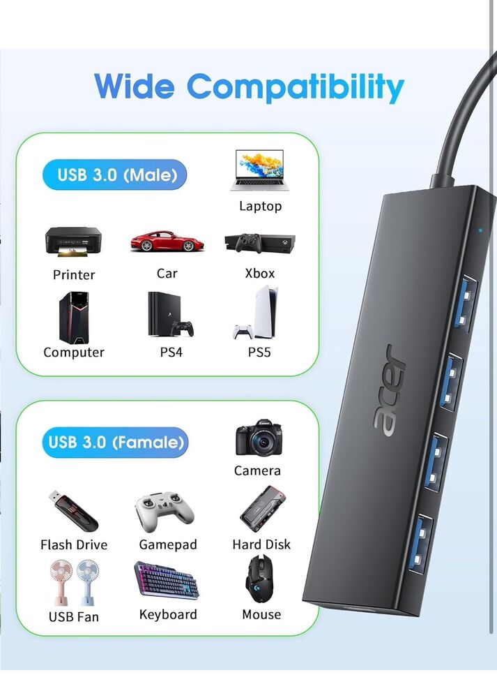 4-Port USB 3.0 Hub with USB-C Connectivity