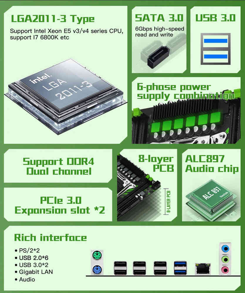 X99 Motherboard Kit with Intel Xeon E5-2680 v3, 16GB DDR4 RAM
