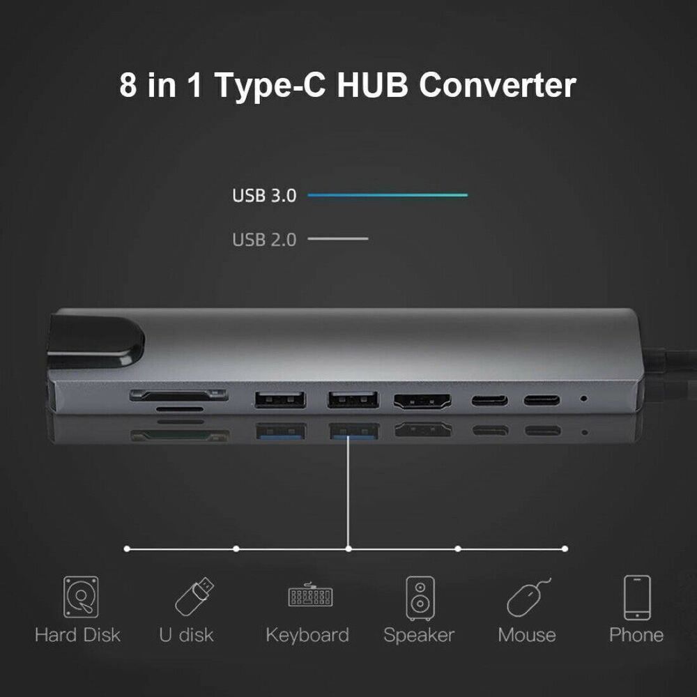 8-in-1 USB-C Hub Adapter with 4K HDMI, Ethernet, and USB Ports