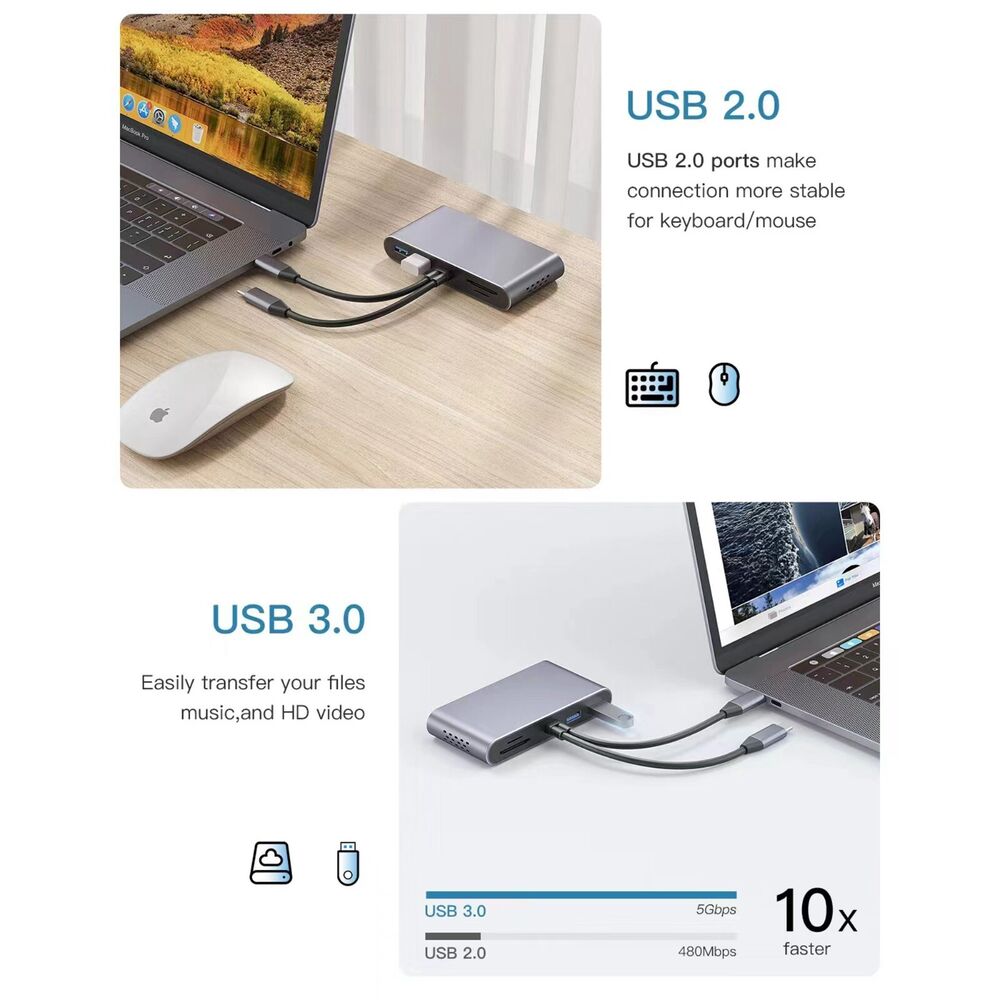 8-in-2 USB C Hub with Advanced Connectivity