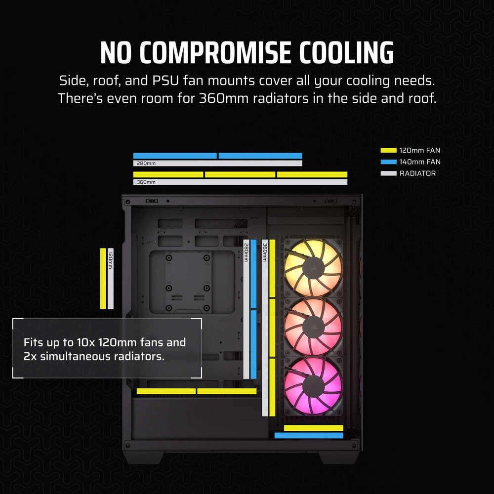 CORSAIR 3500X RGB ATX Mid-Tower Gaming PC Case - Sleek & Powerful