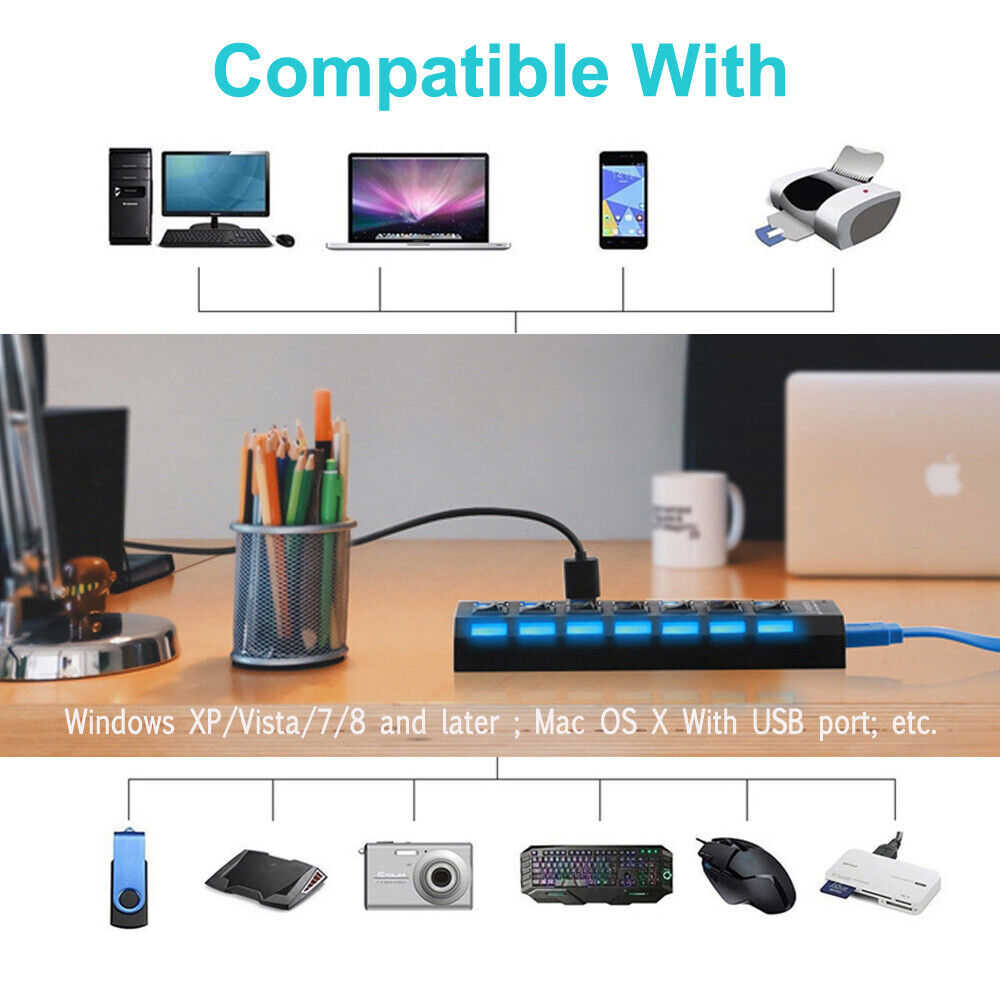 7-Port USB 3.0 Powered Hub with AC Adapter and ON/OFF Switch