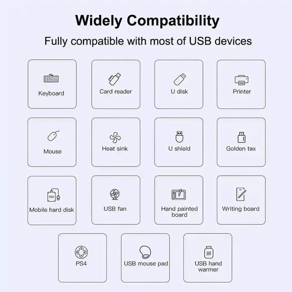 4-Port USB 3.0 Hub with Splitter and Expander for Enhanced Connectivity