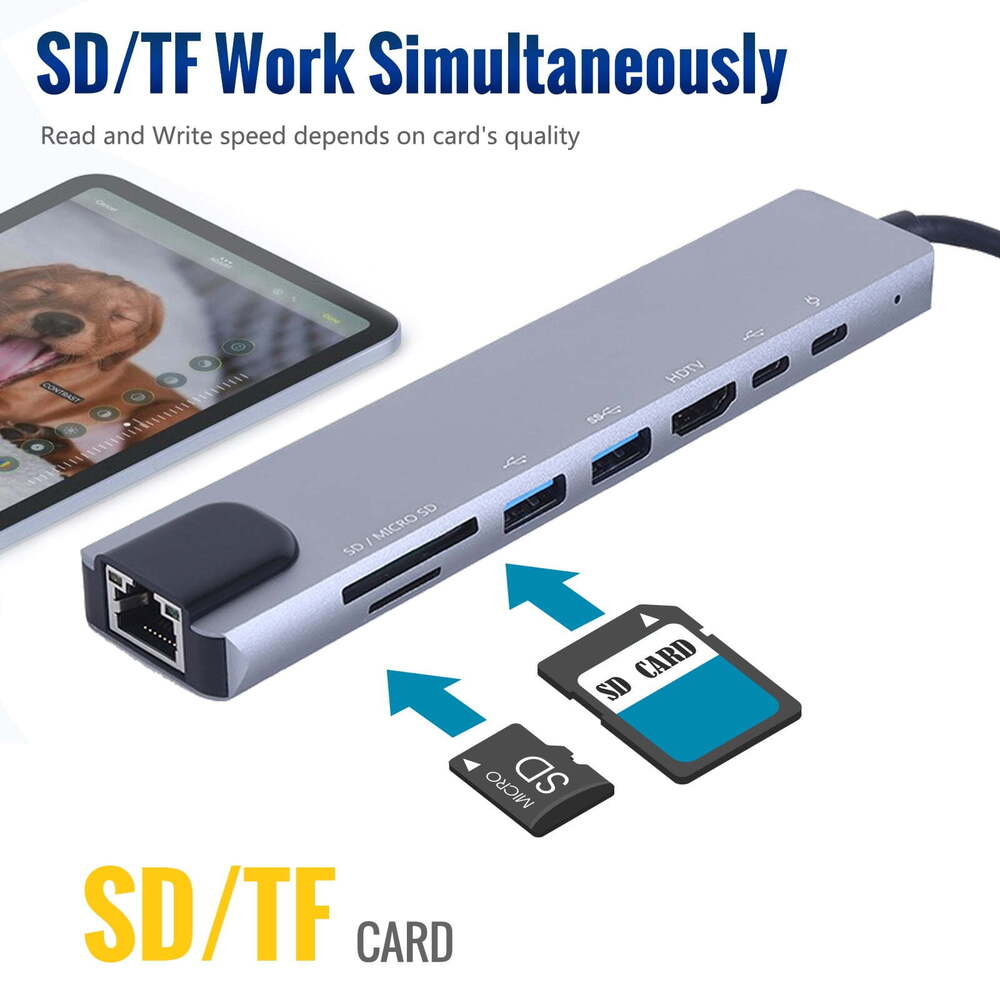 8-in-1 USB-C Multiport Hub for Enhanced MacBook Connectivity